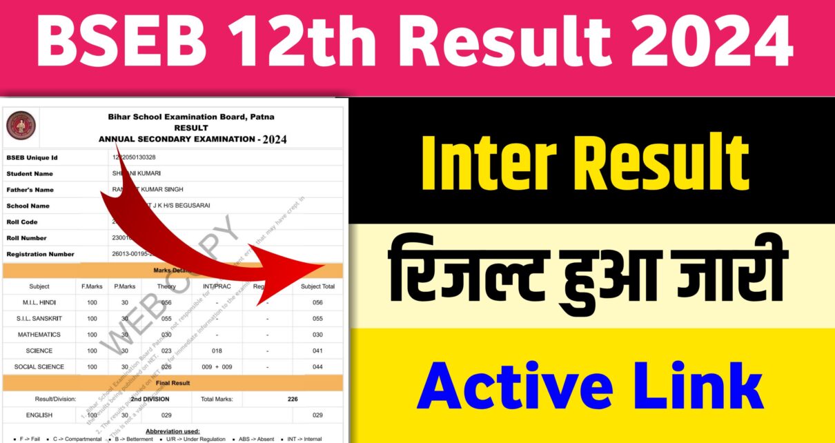Bihar Board Inter Result Active Link Download: