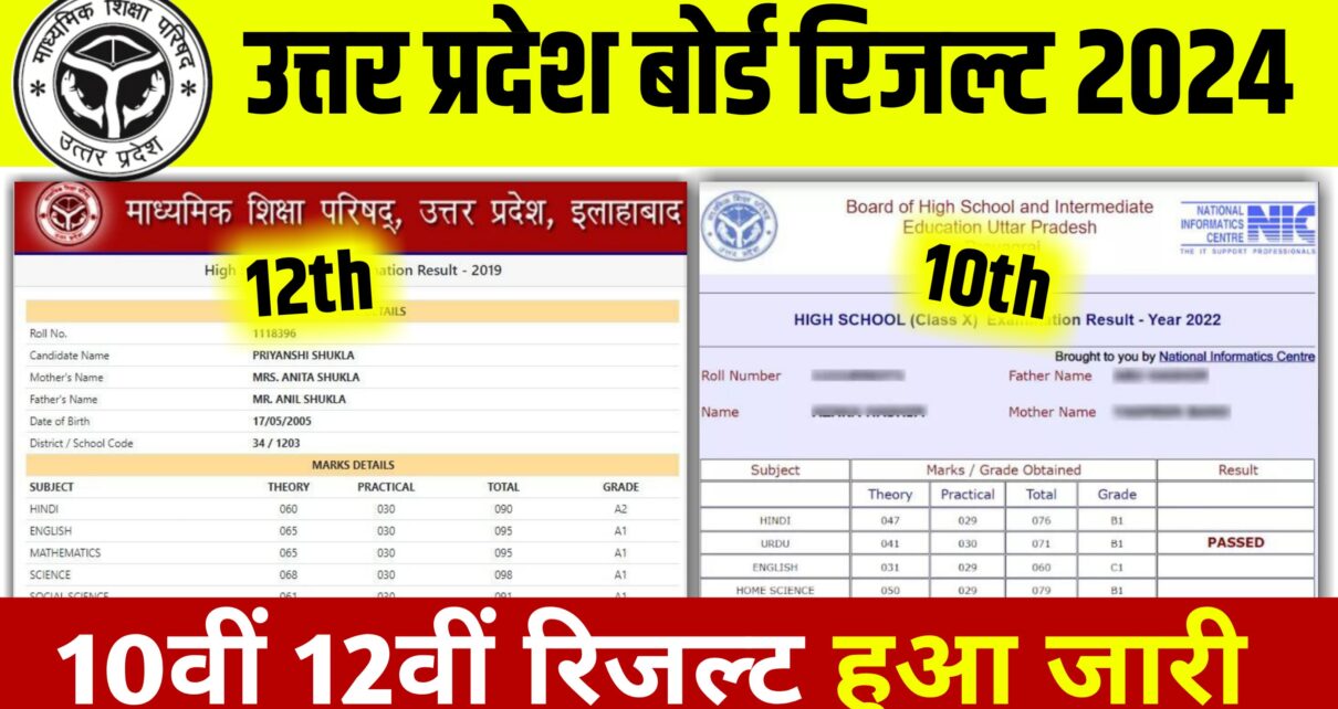 UP Board 10th 12th Result Publish 2024: