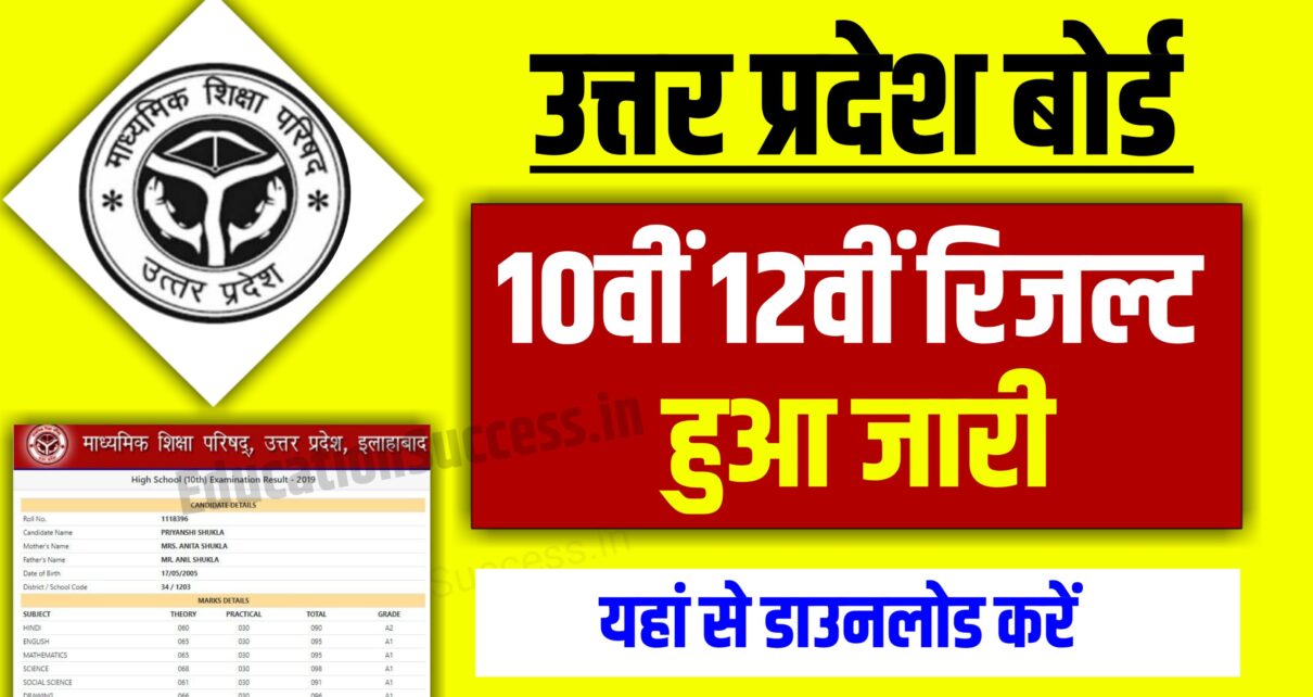 UP Board Result Announced Today 10th 12th: