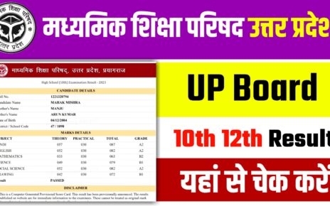 UP Board Matric Inter Result Active Check Link Download: