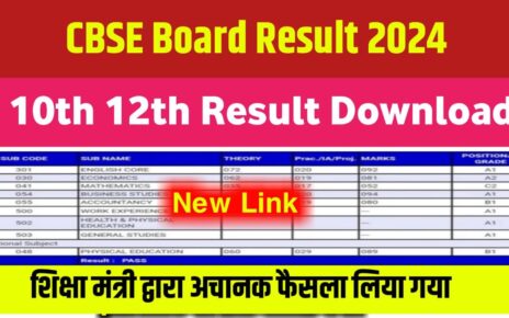 CBSE Board Matric Inter Result Check Link 2024: