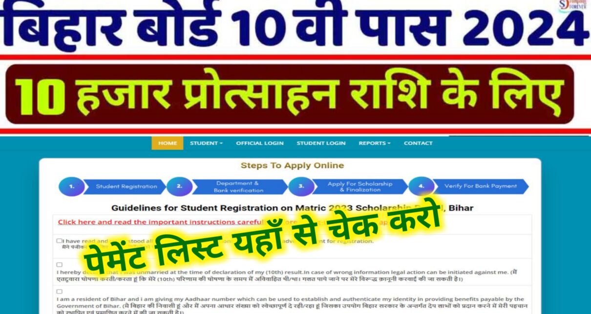 Bihar Board Matric Scholarship Payment List 2024: