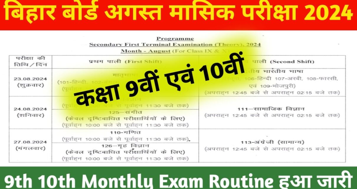 Bihar Board 9th 10th August Monthly Exam Time Table 2024: