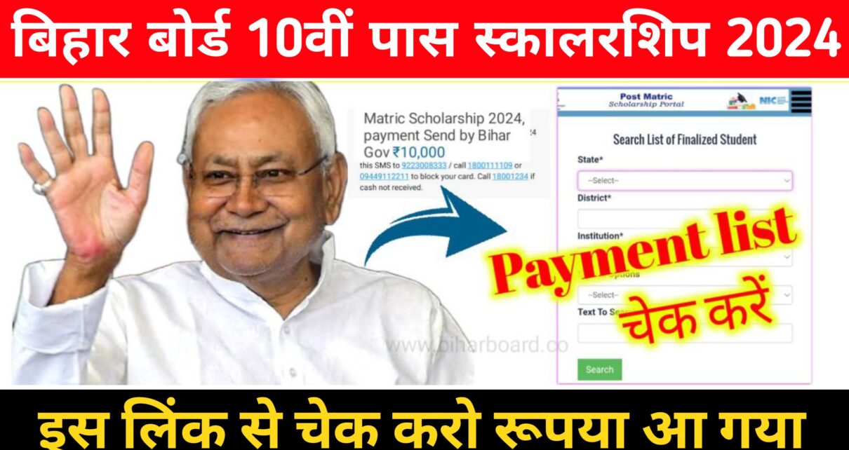 Bihar Matric Pass Scholarship Payment List 2024: