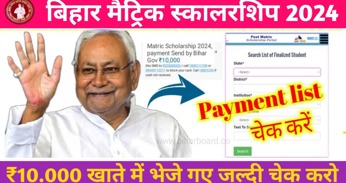 Bihar Matric pass Scholarship Payment List 2024: