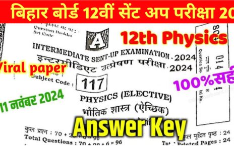 Class 12th Physics Sent Up Exam Answer 2024: