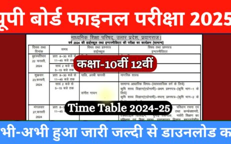 UP Board matric Inter Time Table 2025: