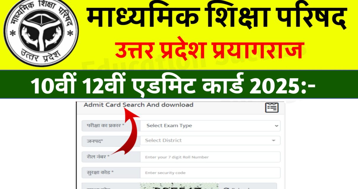 UP Board Matric Inter Admit Card 2025: