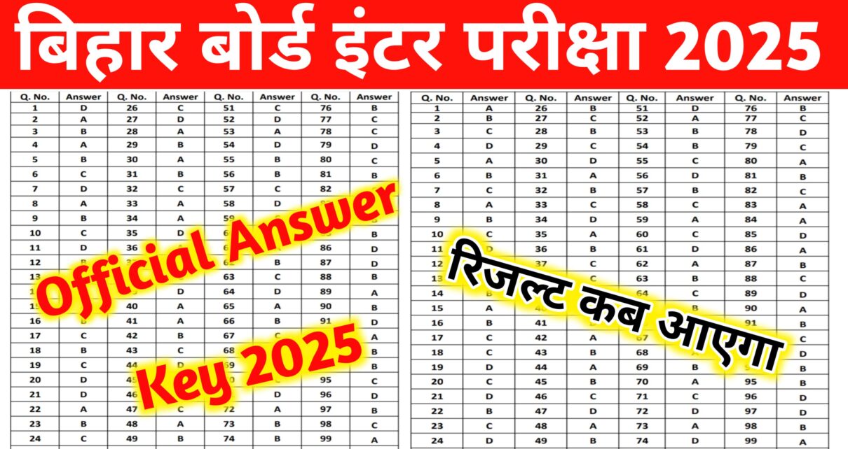 Bihar Board 12th Exam Official Answer Key Release 2025: