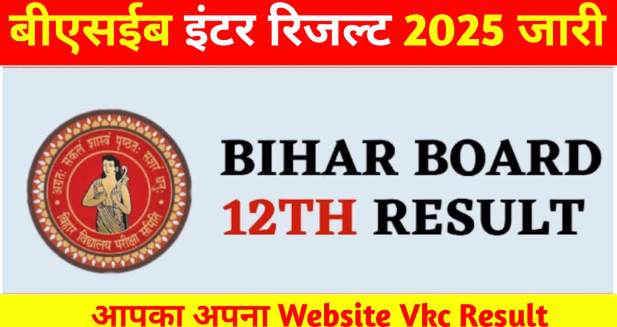 Bihar Board Intermediate Result Release 2025: