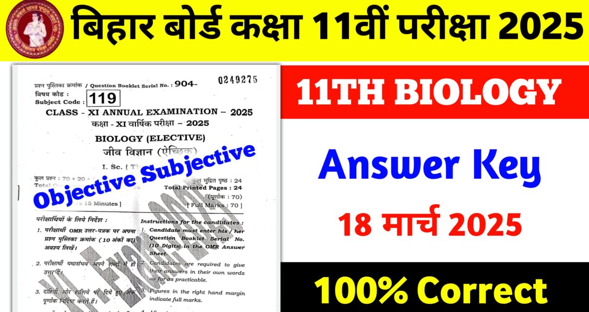 Bihar Board 11th Biology Objective Subjective 2025: