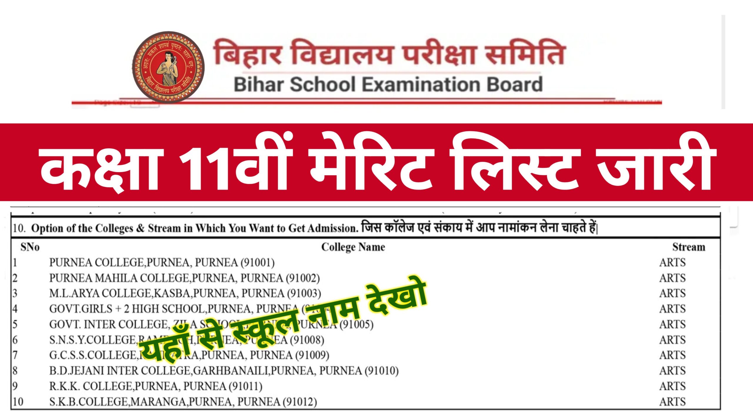 Bihar Board 11th Frist Merit List Download 2025: