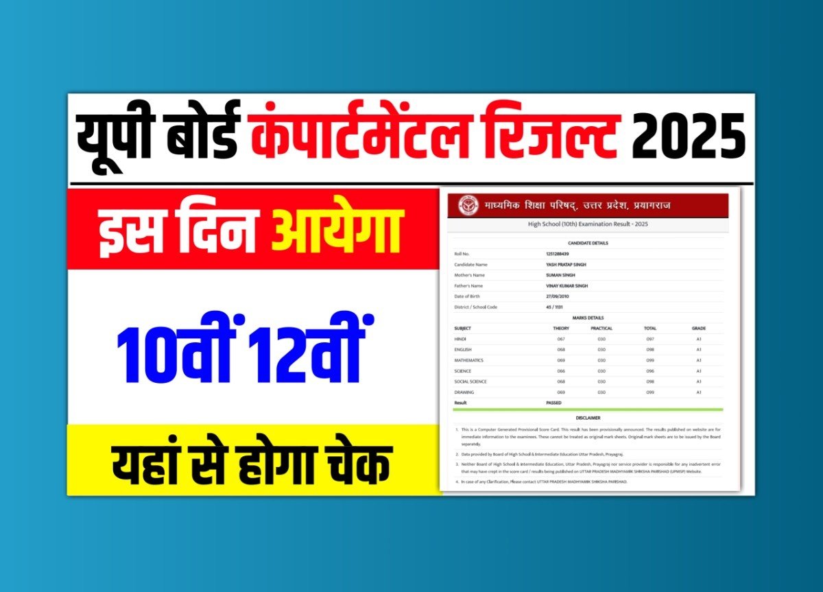 Up Board 10th 12th Compartmental Result 2025: