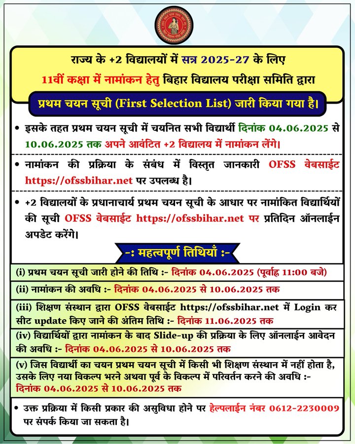 Bihar Board Inter admission 2025: