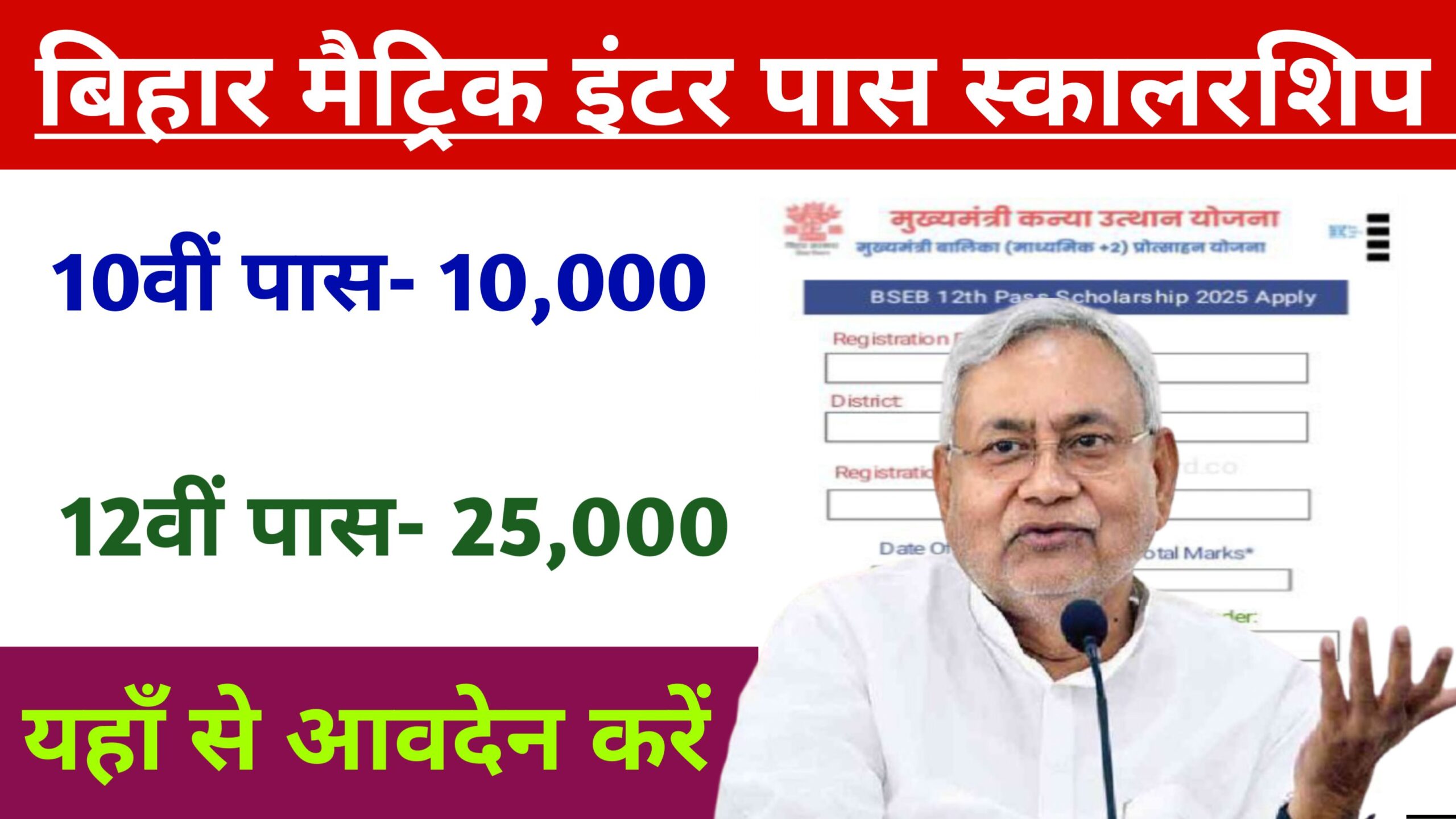 Bihar Board Matric Inter Pass Scholarship Apply 2025:
