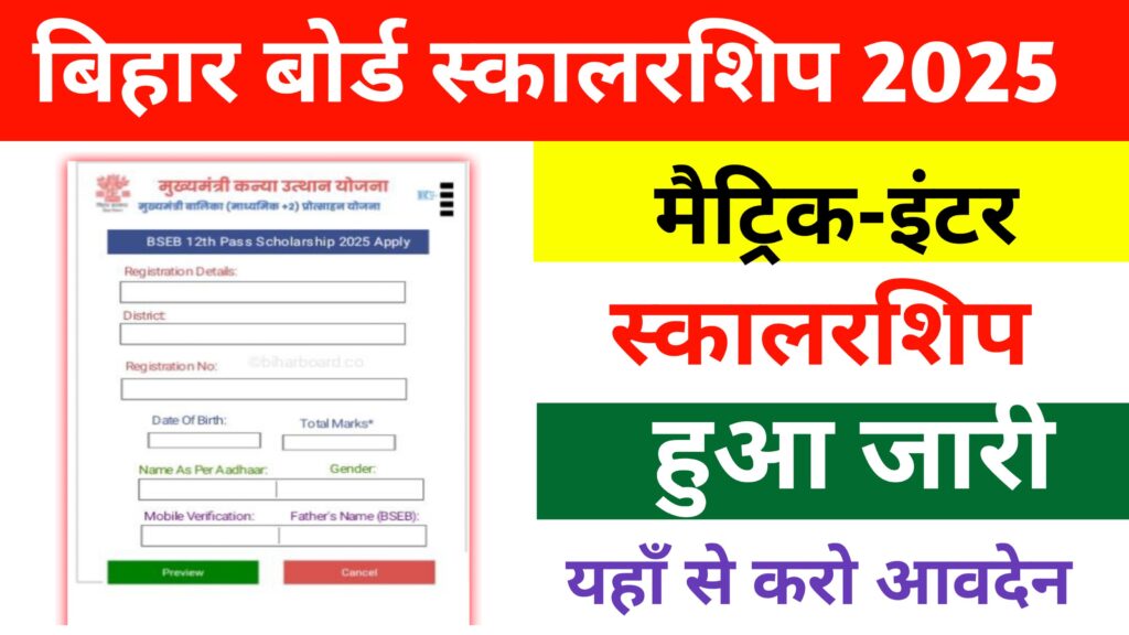 Matric Inter Pass Scholarship Apply 2025: