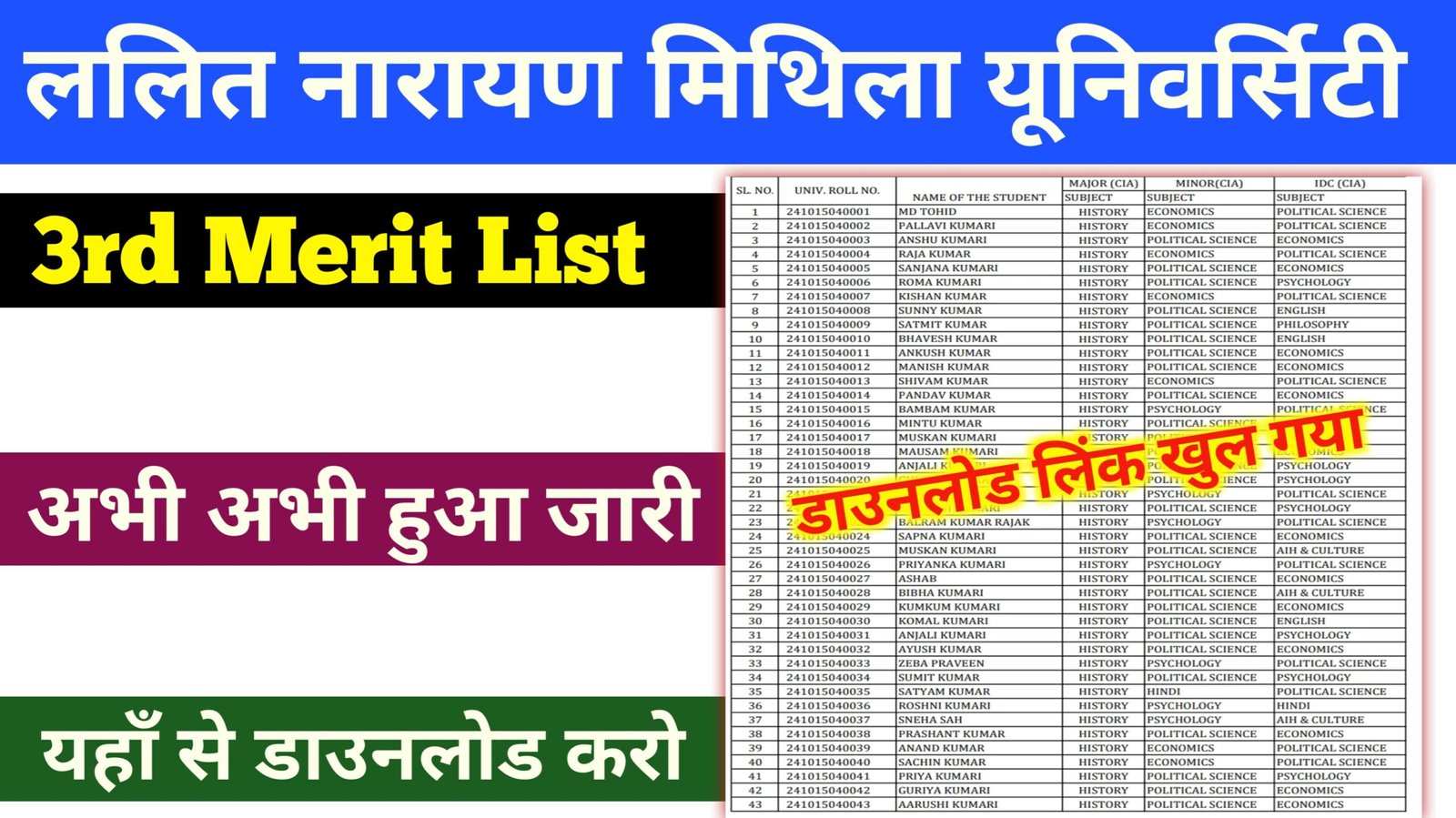 Lalit Narayan UG Third Merit List 2025-29 Download: