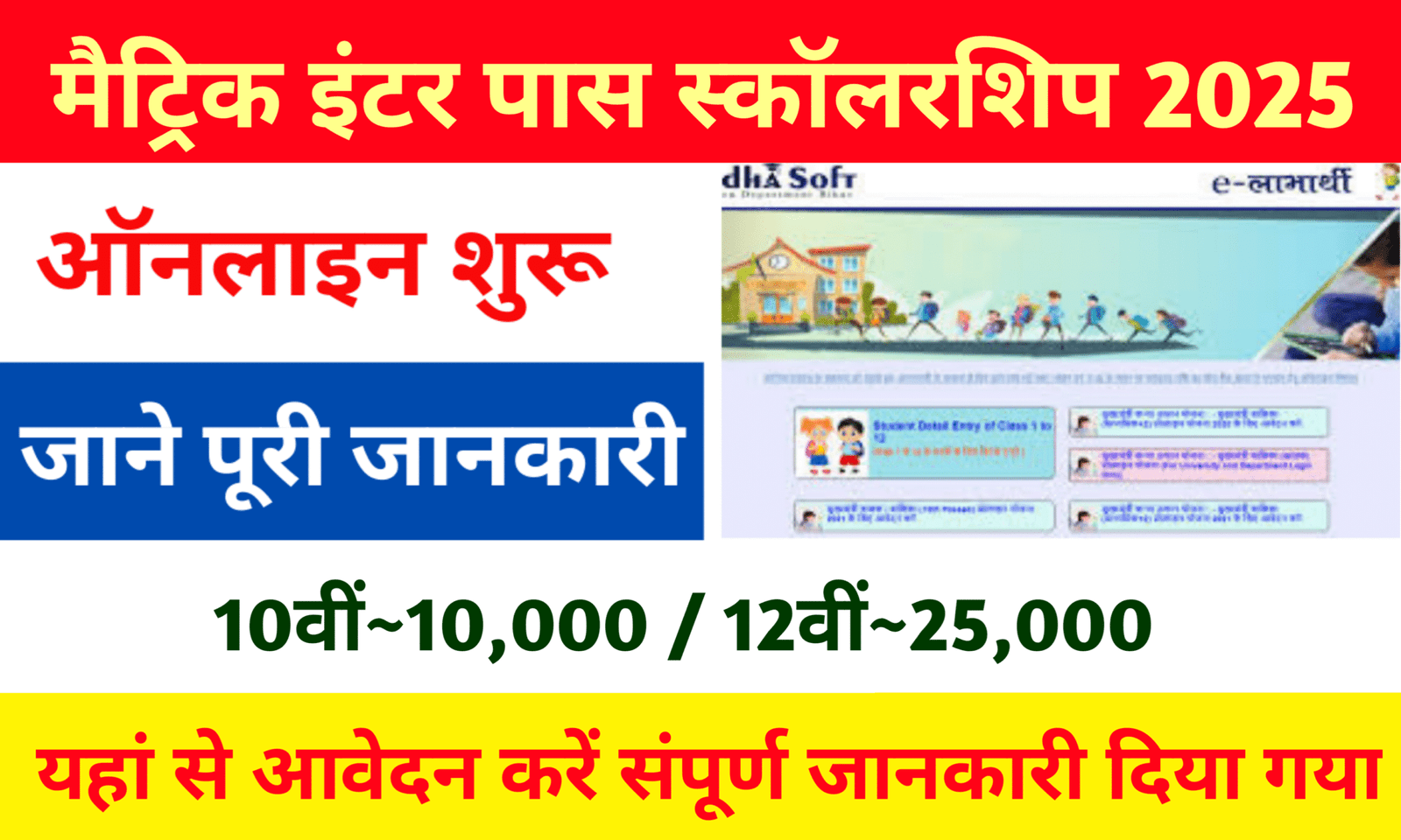 Bihar Board Matric Inter Pass Scholarship Apply 2025: