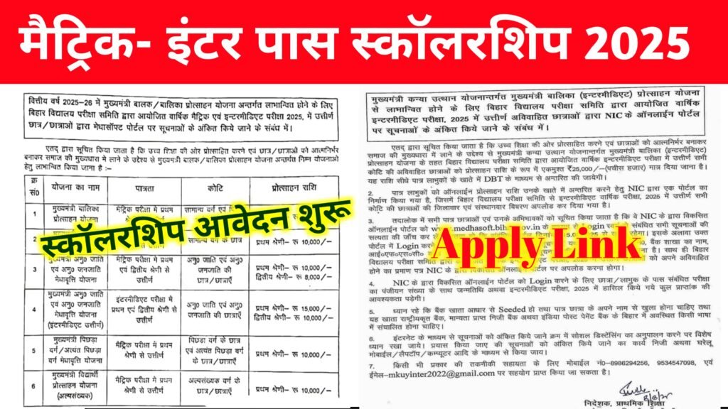 Matric Inter Pass Scholarship Apply Link 2025: