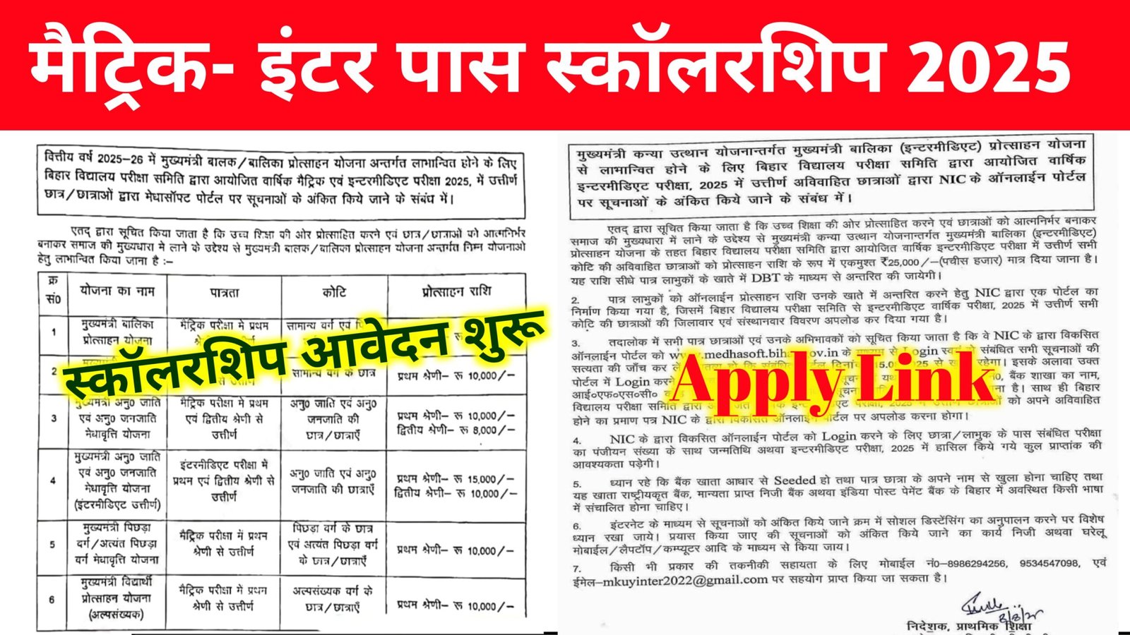 Matric Inter Pass Scholarship Apply Link 2025: