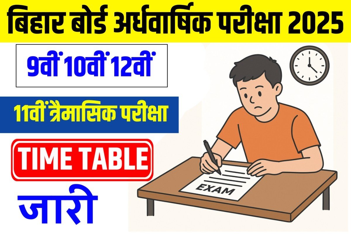 11th exam time table 2025, 11th ka exam kab hoga 2025, 12th exam time table 2025, 19 सितंबर से, 9th 10th 11th 12th exam 2025, 9th 10th 11th 12th half yearly exam 2025, 9th 10th 11th 12th half yearly exam 2025 date, Bihar Board 11th 12th Half Yearly Exam 2025 Routine, bihar board 9th 10th 11th 12th half yearly exam routine 2025, bihar board ardhvarshik pariksha, Bihar board class 10th ardhwarshik pariksha routine 2025, bihar board class 10th half yearly exam routine 2025, Bihar board class 11th traimasik pariksha routine 2025, Bihar board class 12th ardhwarshik pariksha routine 2025, bihar board class 12th half yearly exam routine 2025, Bihar board class 9th ardhwarshik pariksha routine 2025, bihar board class 9th half yearly exam routine, bihar board exam 2025, bihar board half yearly exam, bihar board half yearly exam 2025 bseb 9th 10th 11th 12th half yearly exam 2025 routine bseb class 11th quarterly exam 2025 bseb class 9th 10th 12th half yearly exam 2025 class 11th new update class 11th quarterly exam 2025 class 12th half yearly exam 2025 class 12th half yearly exam routine 2025 class 12th hindi paper 2025 up board half yearly exam 2025 half yearly exam bihar