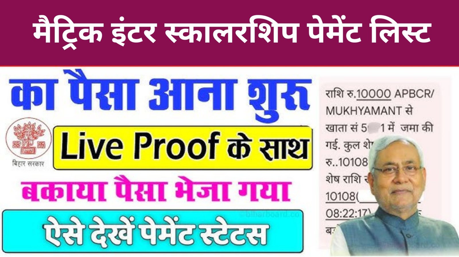 Bihar Board 10th 12th Pass Scholarship Payment List 2025: