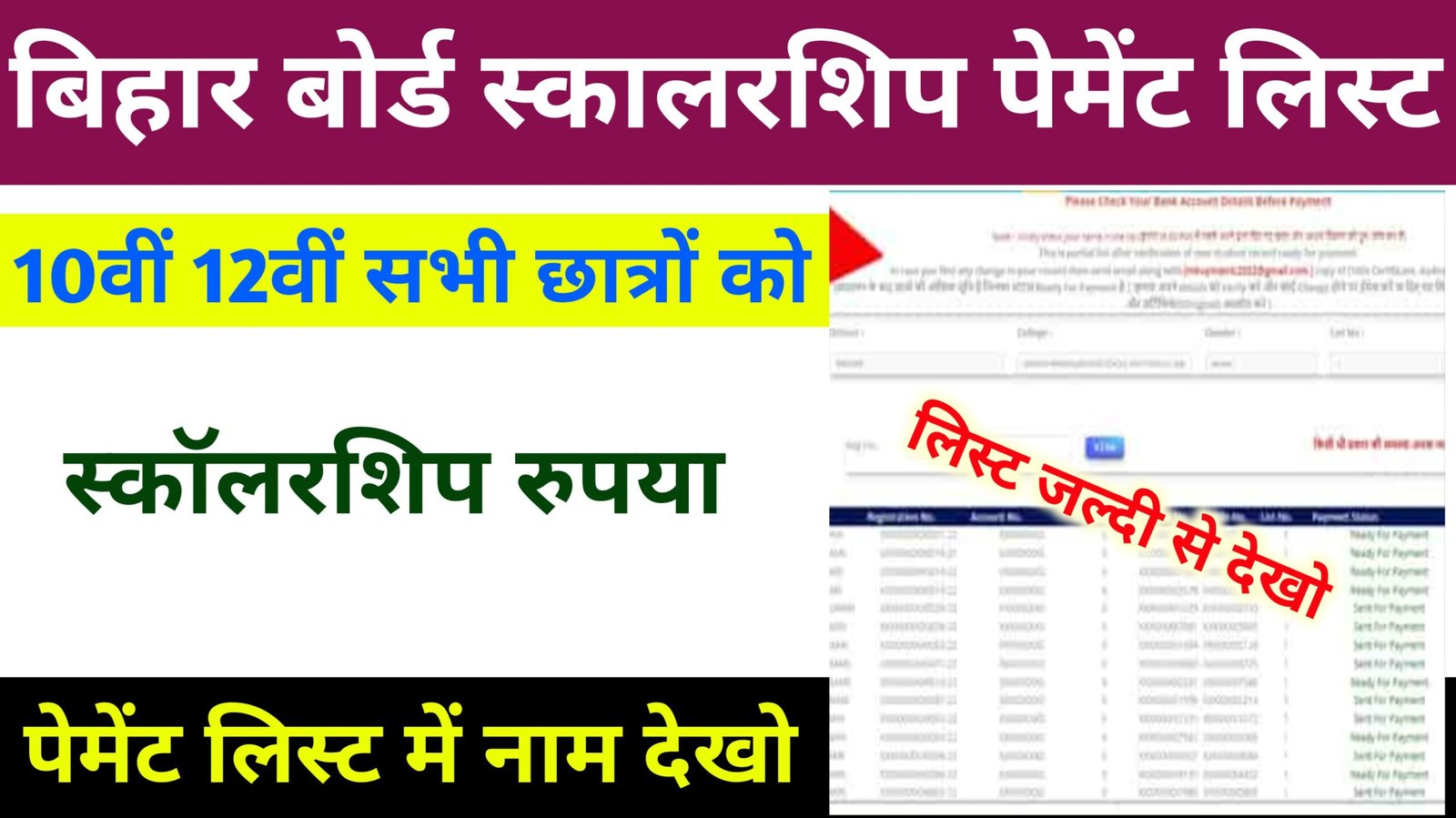 Bihar Board Matric Inter Pass Scholarship New List Check 2025: