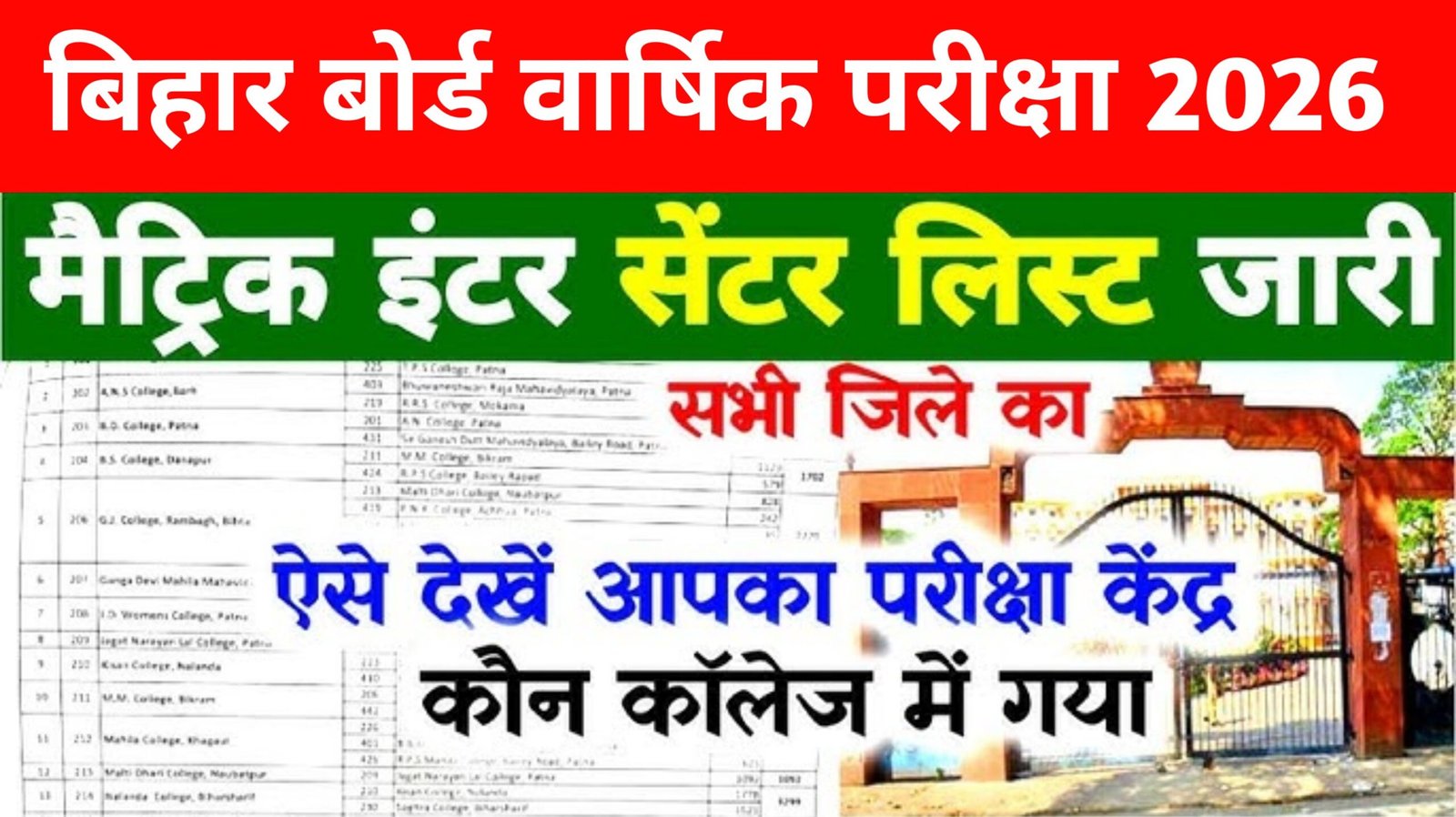 Bihar Board matric inter Center list 2026: