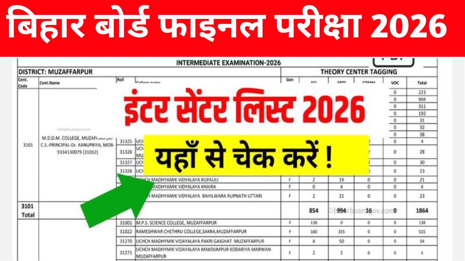 Bihar Board 12th Center List 2026 Out:
